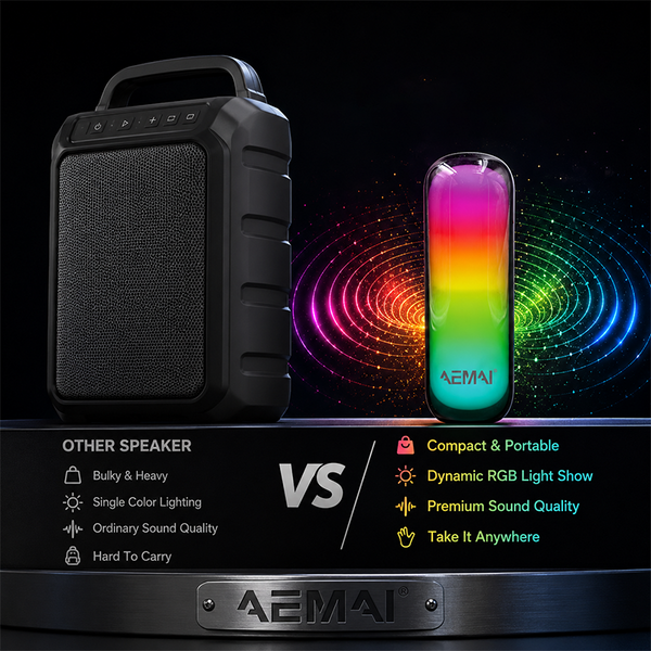 The Best Portable Bluetooth Speakers for Outdoor, Parties & Travel in 2026
