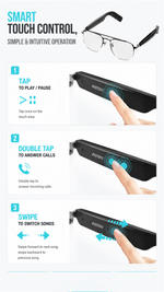 AEMAI SAG5 Smart Audio Glasses - Polarized Sunglasses with Bluetooth Speaker, IP67 Waterproof, Touch Control & Type-C Fast Charging