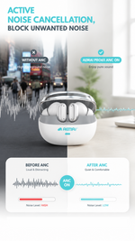 AEMAI PRO65 Wireless Earbuds - ANC Active Noise Cancelling TWS Earbuds with Bluetooth 5.4, Touch Control & 30H Playtime