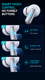 AEMAI PRO65 Wireless Earbuds - ANC Active Noise Cancelling TWS Earbuds with Bluetooth 5.4, Touch Control & 30H Playtime