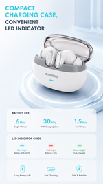 AEMAI PRO65 Wireless Earbuds - ANC Active Noise Cancelling TWS Earbuds with Bluetooth 5.4, Touch Control & 30H Playtime