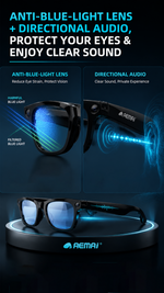 AEMAI SAG13 AI Smart Glasses - 1080P Camera, Real-Time AI Translation, Anti-Blue-Light Lens & Directional Audio with IP67 Waterproof