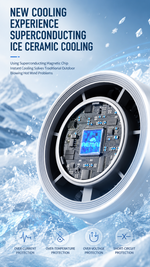 AEMAI AF26 portable ice-cooling fan with foldable handle and Type-C fast charging - detailed view 2