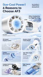 AEMAI AF3 portable cooling fan in four trendy colors with digital display - detailed view 5