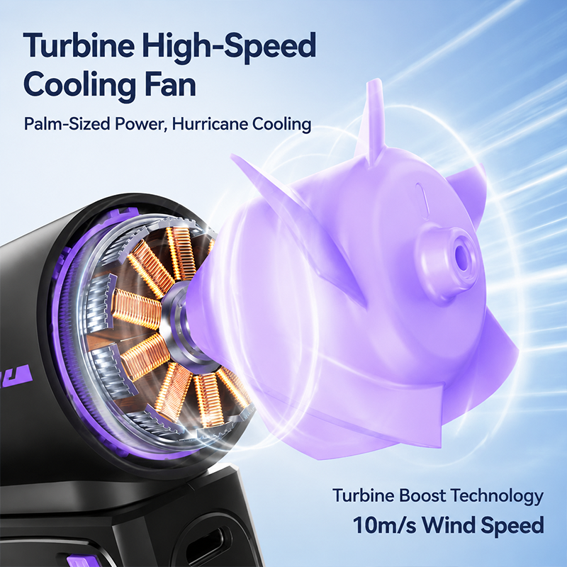 AEMAI AF7 turbine high-speed cooling fan with 10m per second wind speed