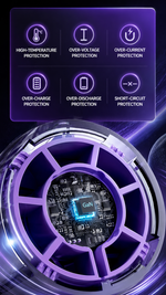 AEMAI AF7 turbine high-speed cooling fan with 10m per second wind speed - detailed view 2