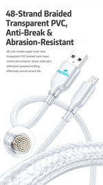 AEMAI AX-106 2.4A fast charging cord USB-C to Lightning for iPhone iPad - detailed view 1