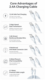 AEMAI AX-106 2.4A fast charging cord USB-C to Lightning for iPhone iPad - detailed view 4