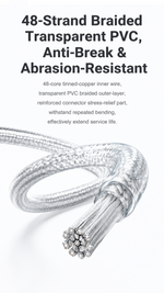 AEMAI AX-108 60W PD fast charging cable USB-C to USB-C nylon braided - detailed view 1