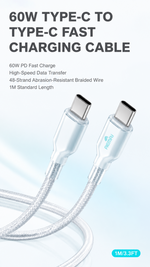 AEMAI AX-108 60W PD fast charging cable USB-C to USB-C nylon braided - detailed view 5