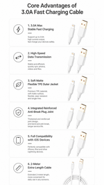 AEMAI cord-adapter fast charging cable - detailed view 4