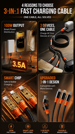 AEMAI AX-65 100W 3-in-1 super fast charging cable charge three devices - detailed view 4