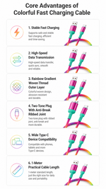 AEMAI AX-71 rainbow gradient braided fast charging cord USB-A to Type-C - detailed view 4
