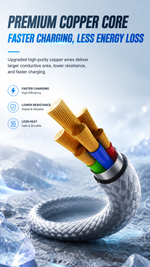 AEMAI AX-79 4-in-1 multi charging cable with indicator lights - detailed view 1
