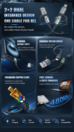 AEMAI AX-79 4-in-1 multi charging cable with indicator lights - detailed view 4