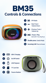 AEMAI BM35 compact neon green portable Bluetooth speaker with RGB ring light and strap - detailed view 6