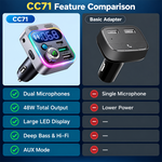 AEMAI CC71 Wireless Car Adapter - view 3