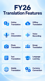 AEMAI FY26 handheld two-way voice translator with dual language screen and three buttons - detailed view 4