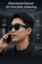 AEMAI glasses directional audio private listening open-ear convenience reduced sound leakage daily movement
