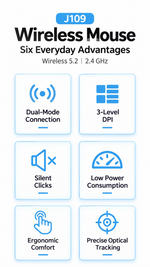 AEMAI J109 Wireless Mouse - view 8