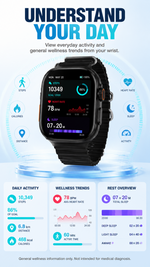 AEMAI RM28 smart watch set - view 11