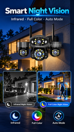 AEMAI S365 Multi-Camera Security System - view 8