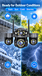 AEMAI S365 Multi-Camera Security System - view 9