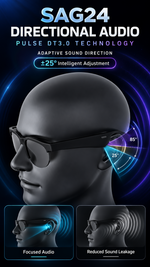 AEMAI SAG24 sag24 smart glasses - view 10