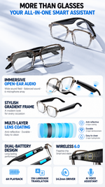 AEMAI SAG25 sag25 smart glasses - view 11
