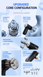 AEMAI ZP29 5-head deep tissue massage gun - view 10