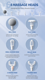 AEMAI ZP7 pro deep tissue massage gun - view 10